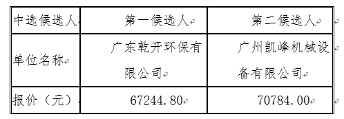 1630058747455140.png image.png