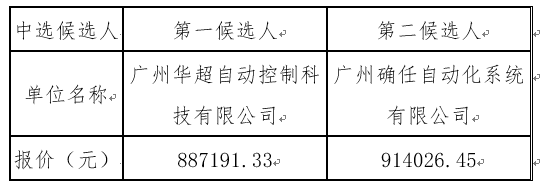 1635499541174440.png image.png