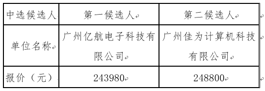 1637144942169384.png image.png