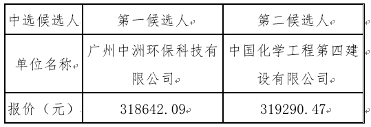 1640687799758892.png image.png