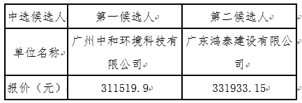 1642152744255653.png image.png