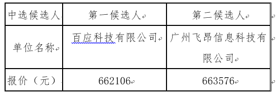 1642585956305528.png image.png