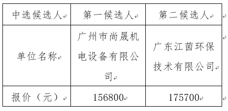 1644483732714235.png image.png