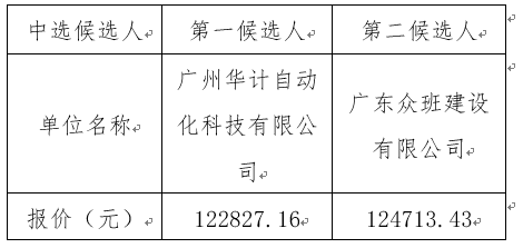 1652940450965083.png image.png