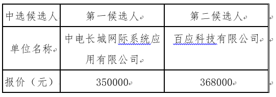 1653386993305410.png image.png