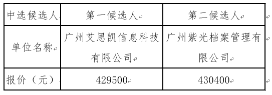 1656069260302390.png image.png