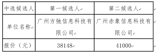 1658836067638944.png image.png