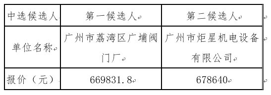 1659952629331612.png image.png