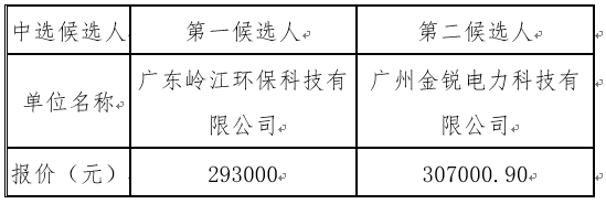 1662119818106586.png image.png