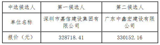 1670636120768465.png image.png