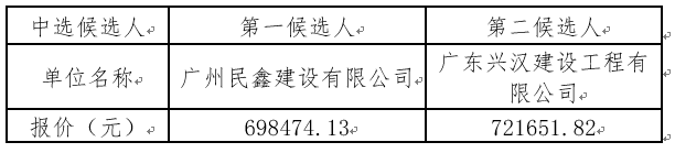 1677229815387163.png image.png