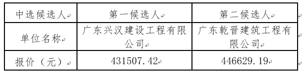 1677230017867846.png image.png