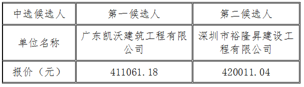 1678960972295654.png image.png