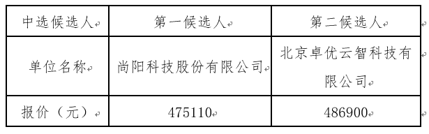 1683715542714531.png image.png