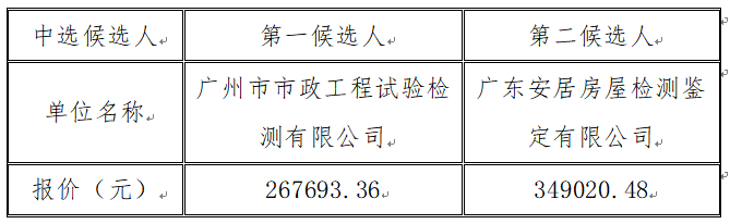 1686908013832545.png image.png