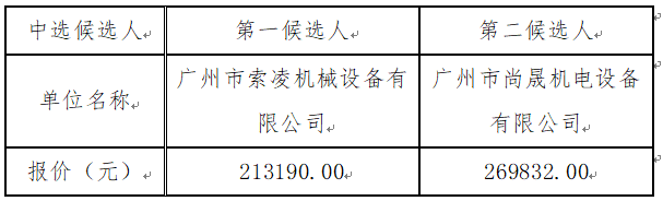 1692007130810709.png image.png