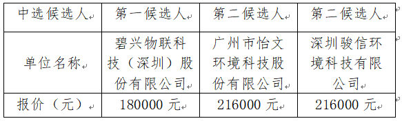 1692262938280323.png image.png