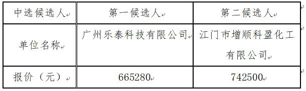 1692353569829215.png image.png