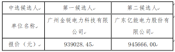 1694505279399986.png image.png