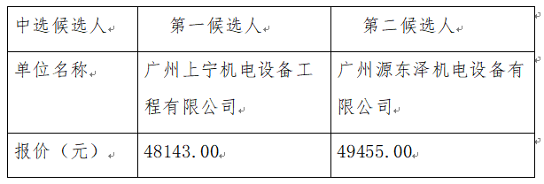 1694771291226830.png image.png