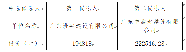 1699608161173615.png image.png