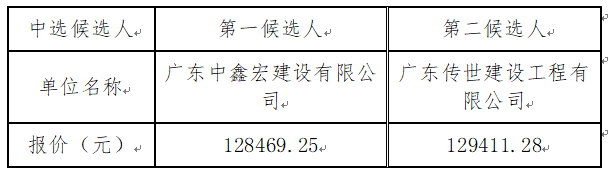 1700539777767447.png image.png