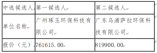 1701858583593602.png image.png