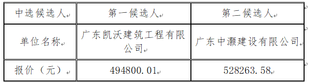 1702896464331481.png image.png