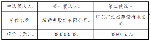 1703671267191910.png image.png