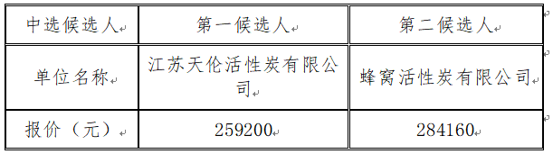 1705662358357143.png image.png