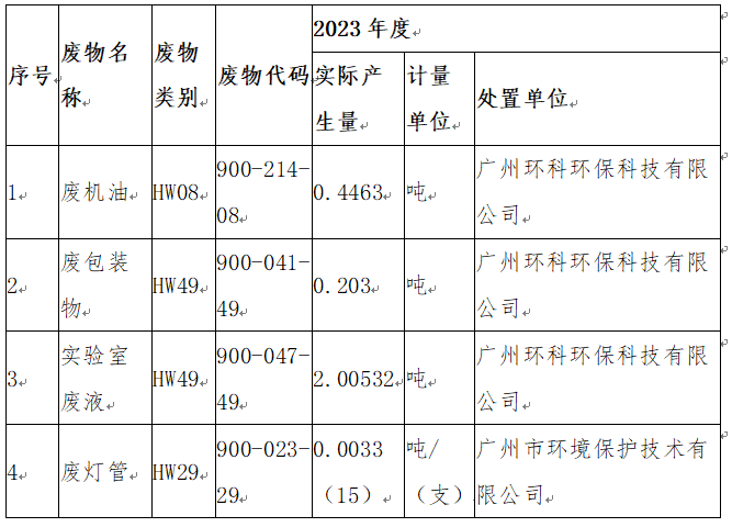 1708389294478586.png image.png