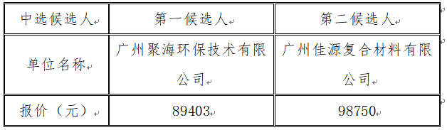 1709885449556117.png image.png