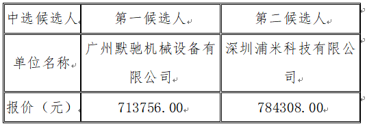 1710817315567583.png image.png