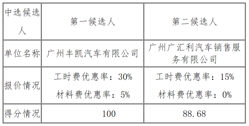 1716803403862654.png image.png