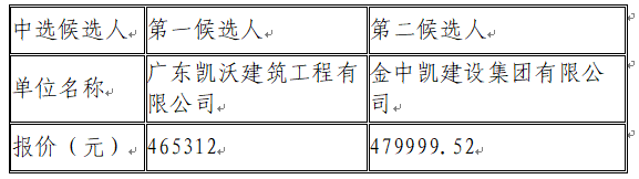 1721727780905594.png image.png