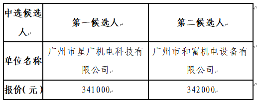 1728727818454018.png image.png