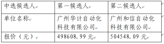 1730768594235944.png image.png