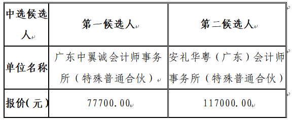 1731488622699005.png image.png