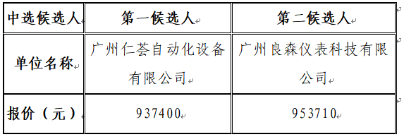 1731661950486710.png image.png