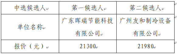 1745396514305119.png image.png