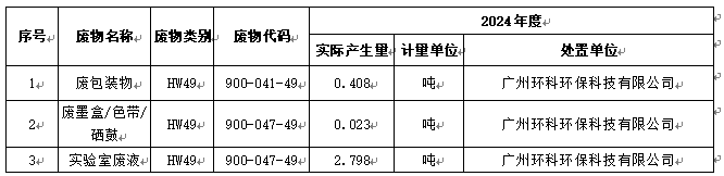 1764143624868168.png image.png